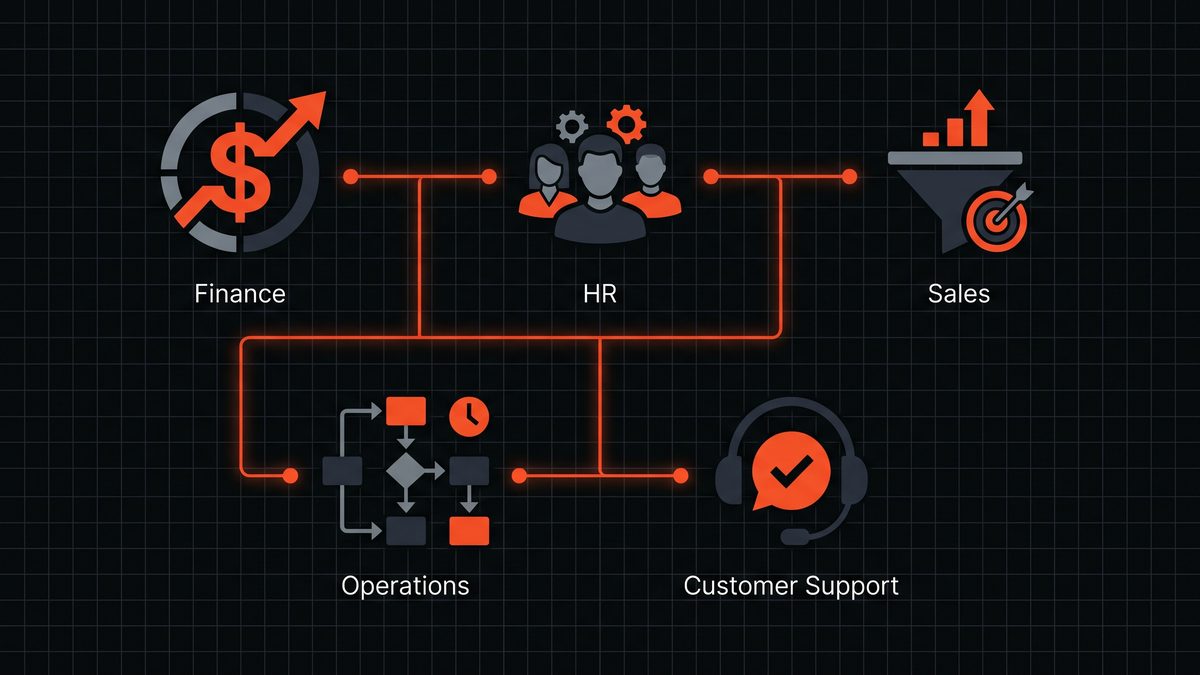 Os Benefícios Ocultos da Automação de Processos de Negócio Para Além de Poupar Tempo